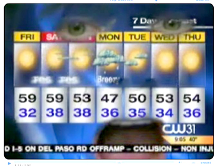 cody eyes.jpg